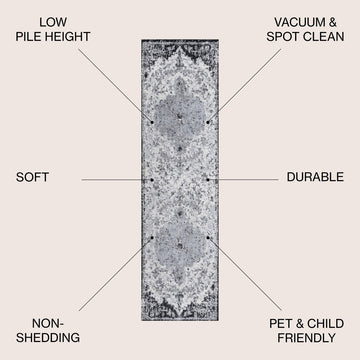 Anaise Ornate Boho Medallion Area Rug